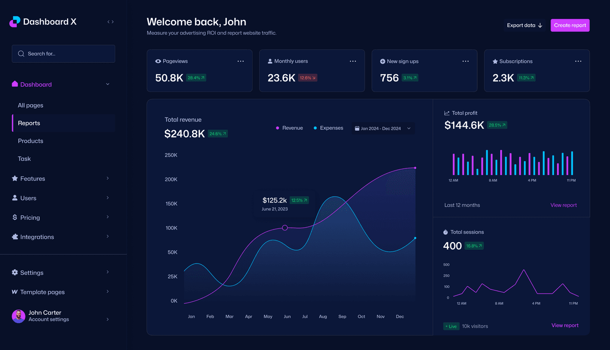 Advanced Analytics